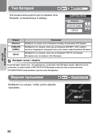 Страница 100