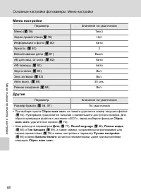 Страница 100