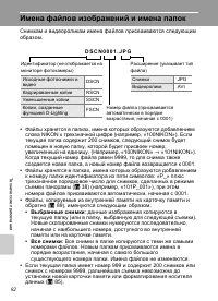 Страница 104