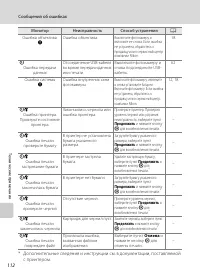 Страница 124