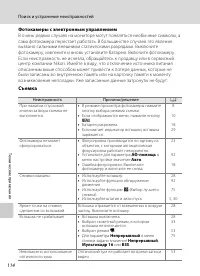 Страница 126