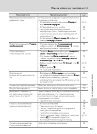 Страница 127