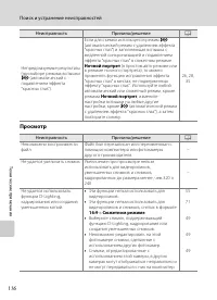 Страница 128