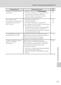 Страница 129