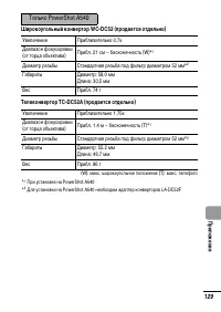 Страница 131