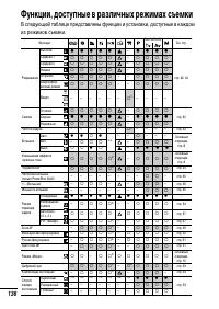 Страница 138