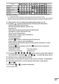 Страница 139