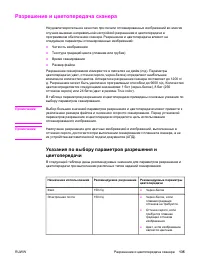 Страница 153