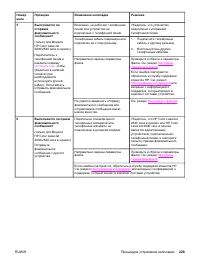 Страница 247