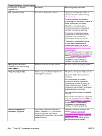 Страница 252