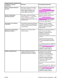 Страница 253