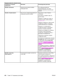 Страница 254