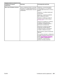 Страница 257