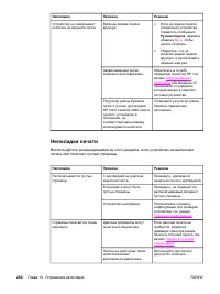 Страница 284