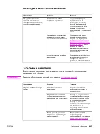 Страница 303