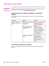 Страница 306