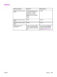 Страница 319