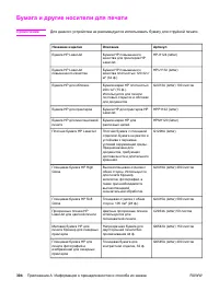 Страница 322