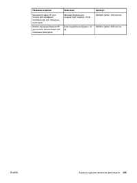 Страница 323