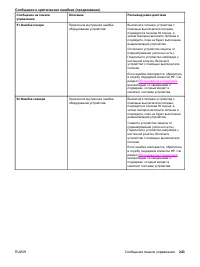 Страница 261