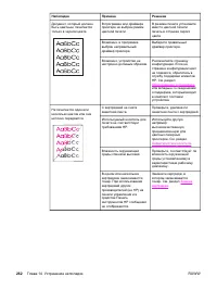 Страница 280