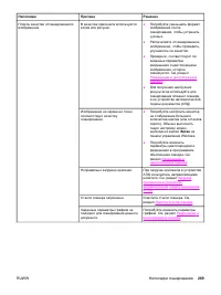 Страница 287