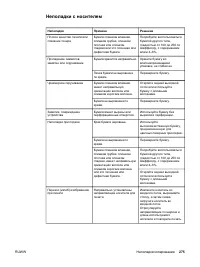 Страница 293