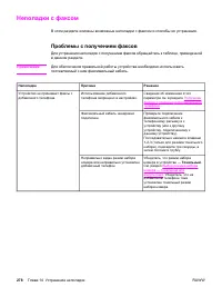 Страница 296