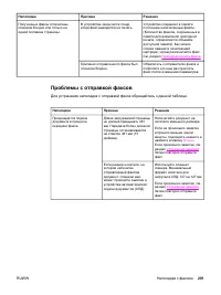 Страница 299