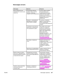 Страница 305