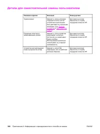 Страница 324