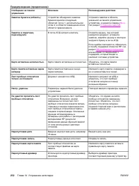 Страница 250