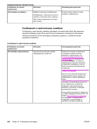 Страница 260