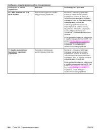 Страница 262