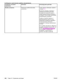 Страница 264