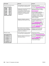 Страница 274