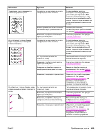 Страница 277