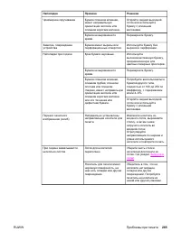 Страница 283