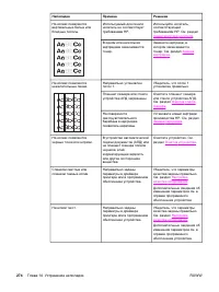 Страница 292