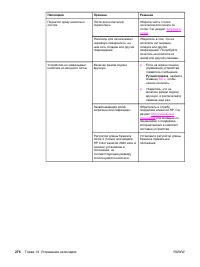 Страница 294