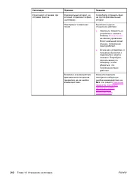 Страница 300