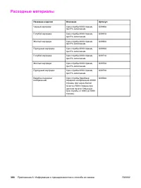 Страница 318