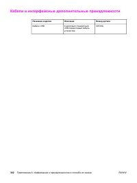 Страница 320