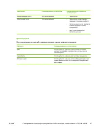 Страница 111