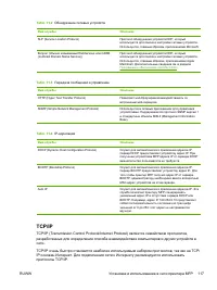 Страница 131