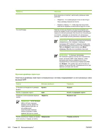 Страница 154