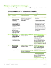 Страница 204