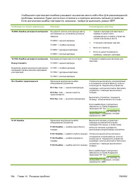 Страница 208