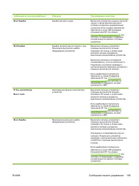 Страница 209