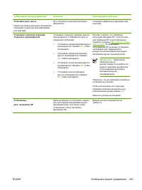 Страница 215